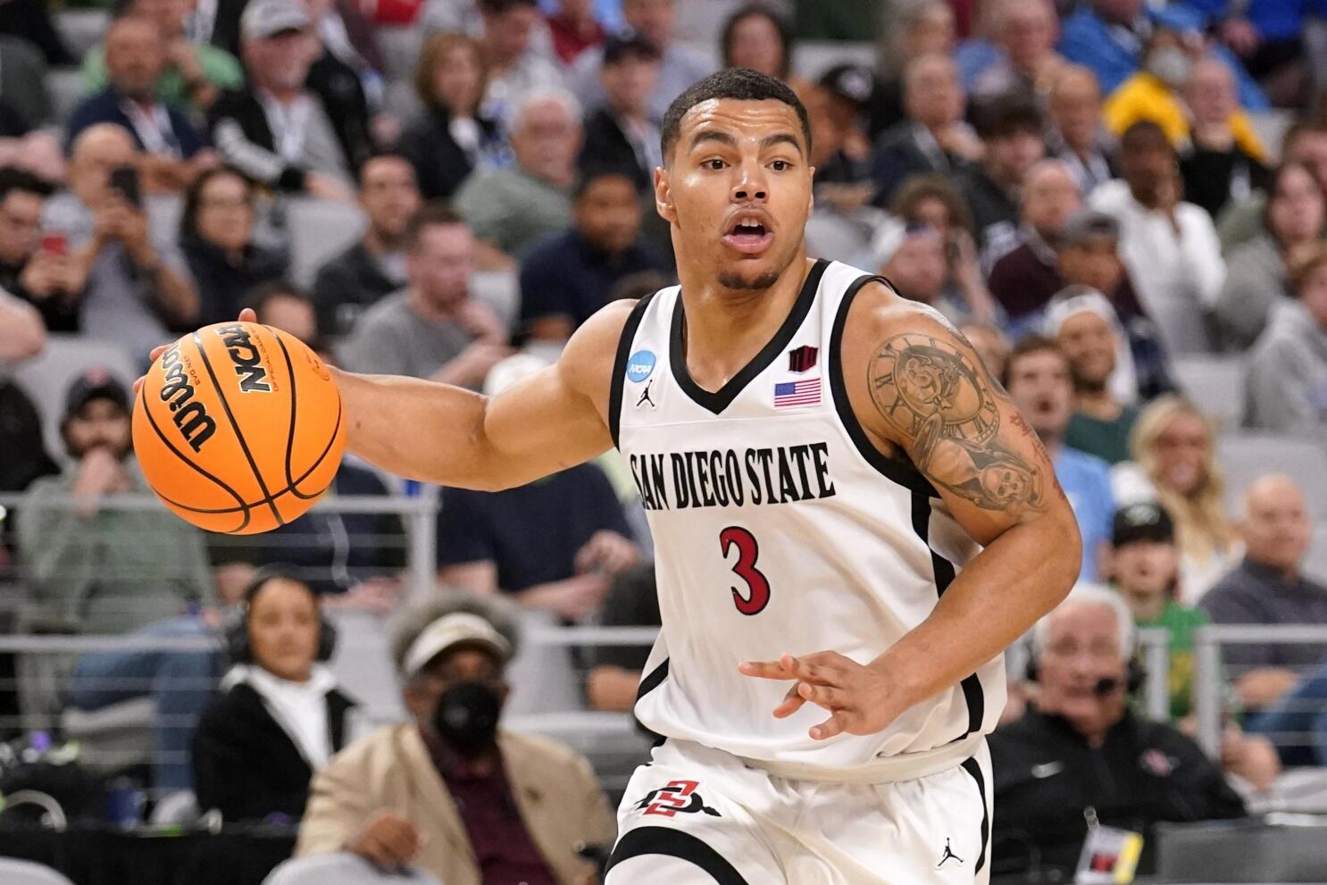 Aztec basketball discount